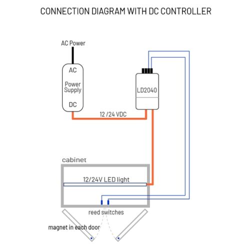 Connection diagram DC Controller for concealed door switch system