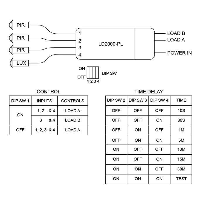 LD2000-PL INSTALLATION INSTRUCTIONS CONNECTION DIAGRAM AND TIMER SETTINGS