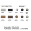 LD1402 AVAILABLE COLOUR RANGE FOR REED SWITCHES AND MAGNETS