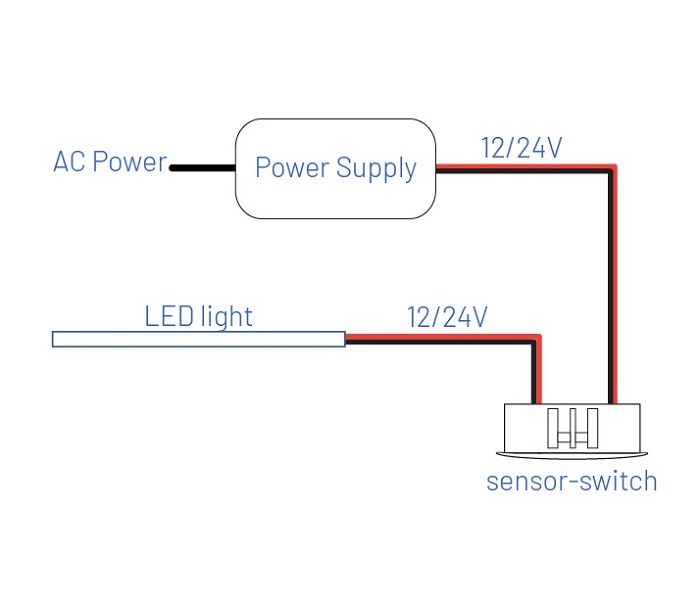 Lightdream - Connection diagram for combined sensor-switch recessed