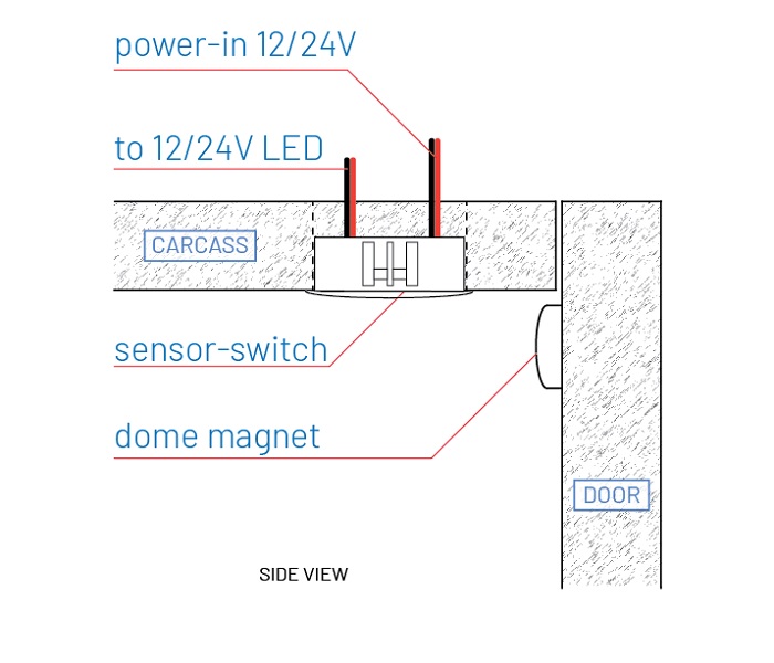 Lightdream sensor-switch with a dome magnet